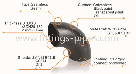 Tp316l Astm A355 Sch40 Seamless Stainless Steel Elbow For Petrochemical Industry