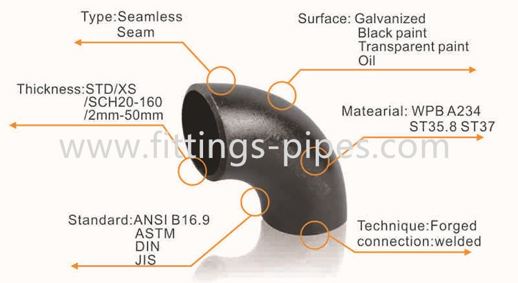 Tp316l Astm A355 Sch40 Seamless Stainless Steel Elbow For Petrochemical Industry